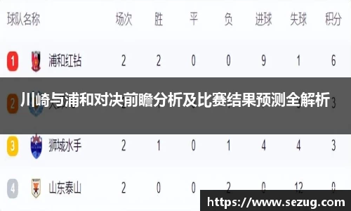 川崎与浦和对决前瞻分析及比赛结果预测全解析